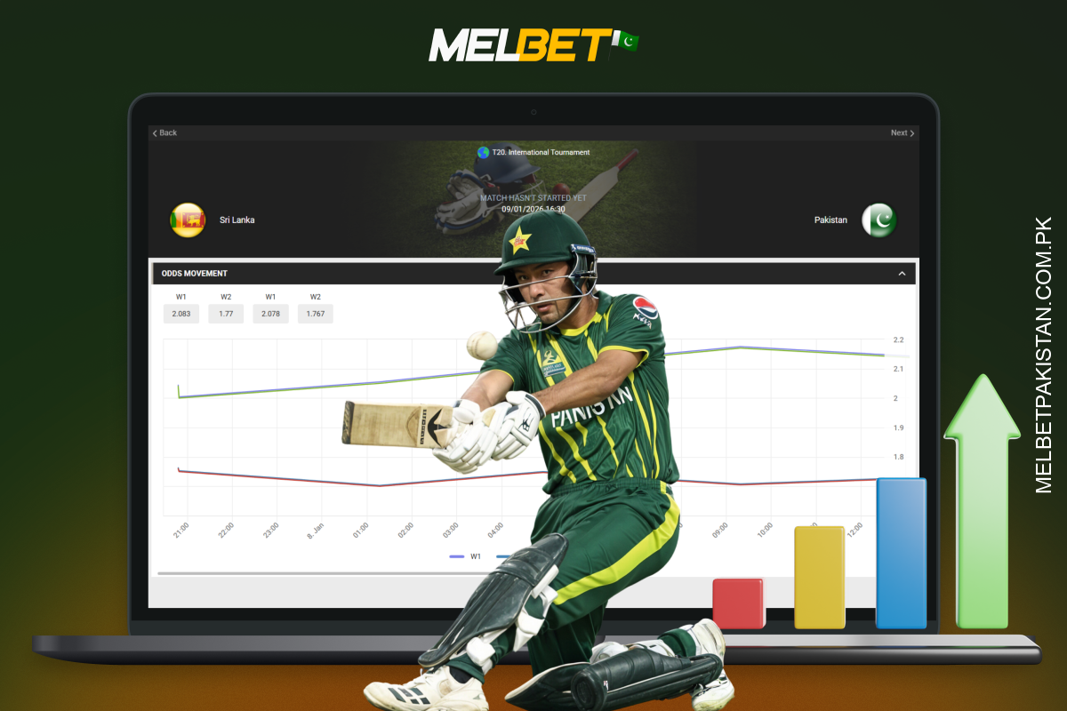 Melbet کرکٹ پر بہت زیادہ مشکلات پیش کرتا ہے، جس سے کھلاڑیوں کو کمبی نیشن بیٹس کے ذریعے اپنی ممکنہ جیت میں اضافہ ہوتا ہے۔